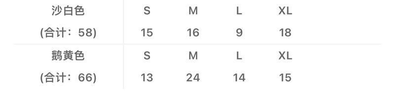 E*ssentials Hoodies Top Sone 20250119-2